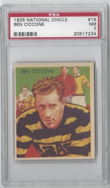 Ben Ciccone